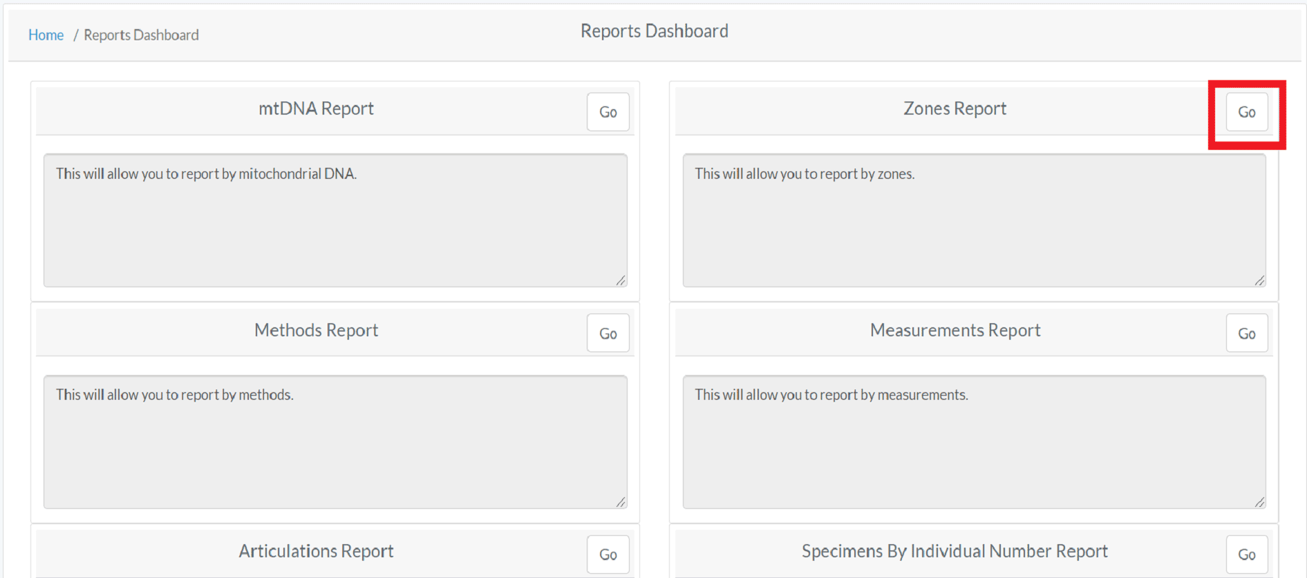 zones Report
