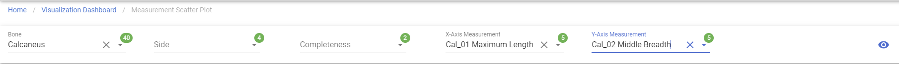 Measurement Scatterplot Filter
