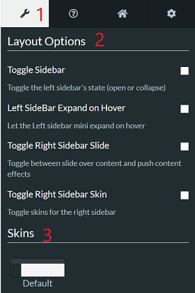 layout
