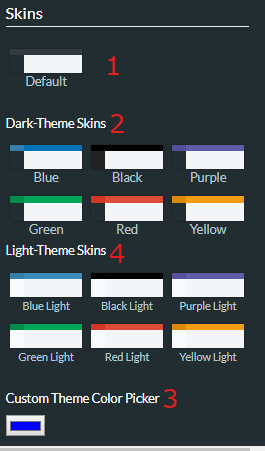 layout