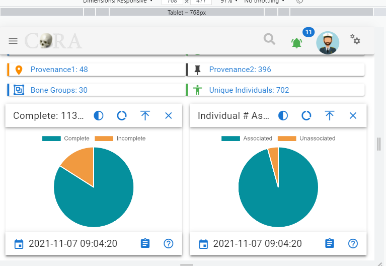 Dashboard Chart Tablet View